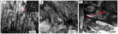 Effect of Pre-passivation on the Corrosion Behavior of PH13-8Mo Stainless Steel in Industrial—Marine Atmospheric Environment